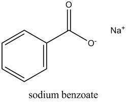 最良のナトリウムベンゾアート粉末 飲料保存剤のISO認証 効果 消毒剤