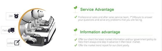 繊維で飲み物を高めて 完成品 卸料 食品 ガーデ ガーガム 99% 純度